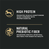 Pro Plan® Adult Large Breed Chicken & Rice Formula