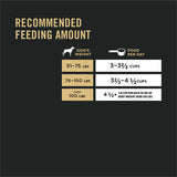 Pro Plan® Adult Large Breed Chicken & Rice Formula