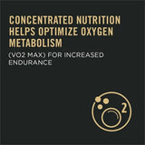 Pro Plan® All Ages Sport Performance 30/20 Chicken & Rice Formula