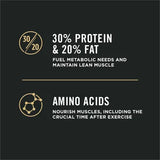 Pro Plan® All Ages Sport Performance 30/20 Chicken & Rice Formula